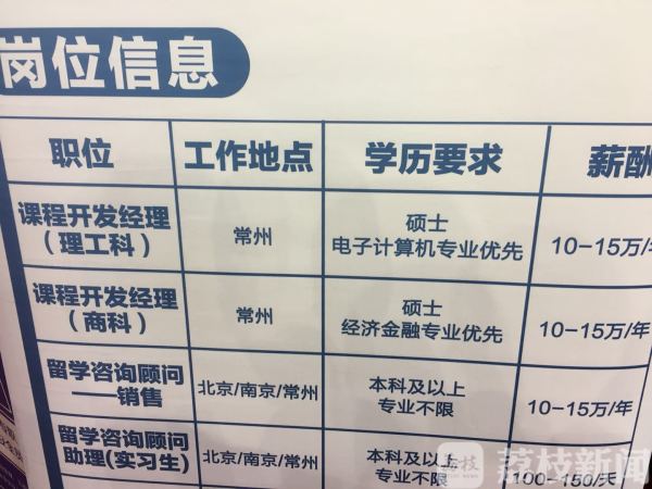 28所招聘_浙江又一批事业单位招聘来啦 找工作的朋友千万别错过(4)