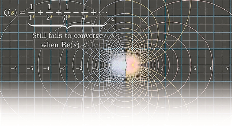 【新华日报】黎曼猜想 159年后引发"数学地震"